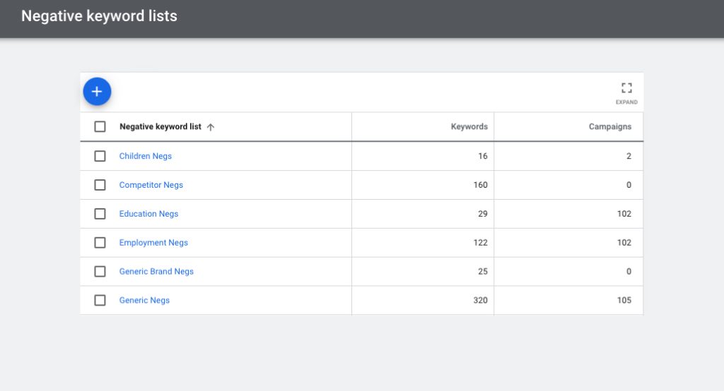Google Ads search terms report screenshot