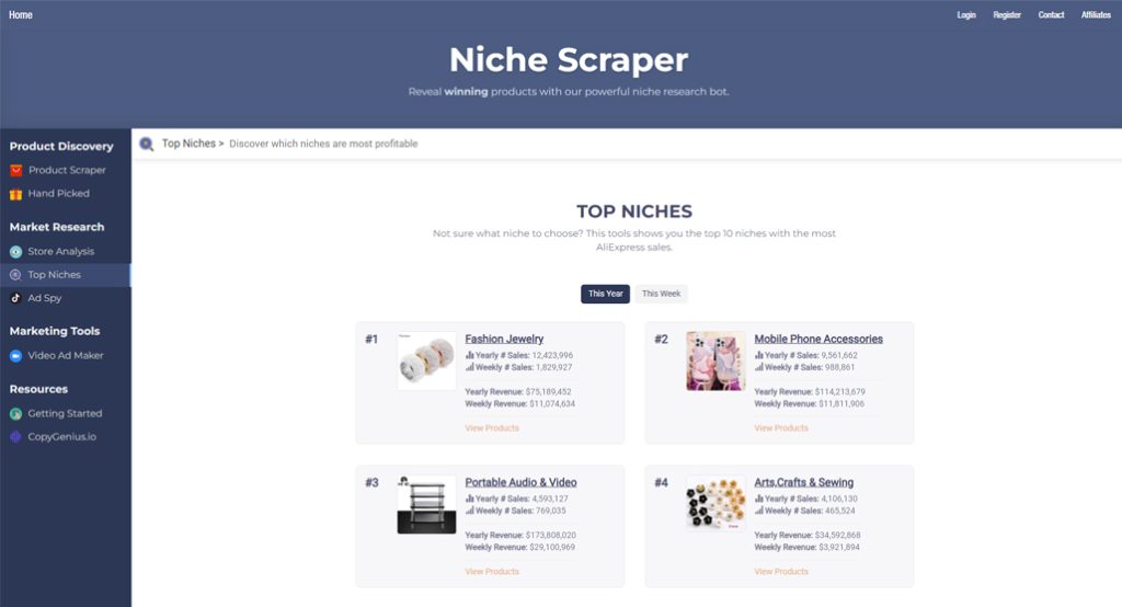 Ecommerce product research tools dashboard screenshot