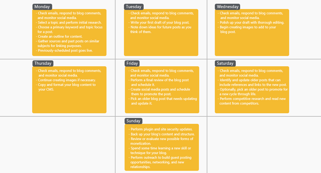 Daily blog task schedule template example