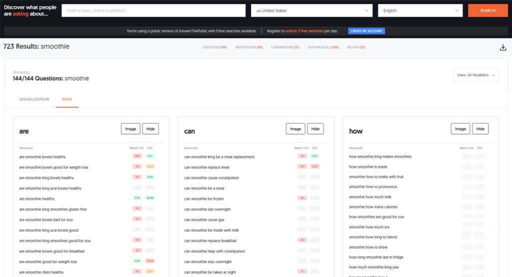 AnswerThePublic keyword research tool interface