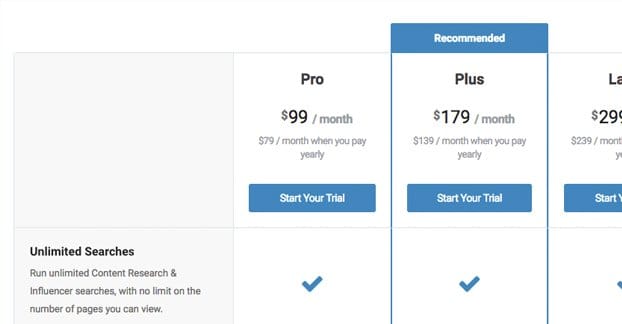BuzzSumo dashboard showing content search results