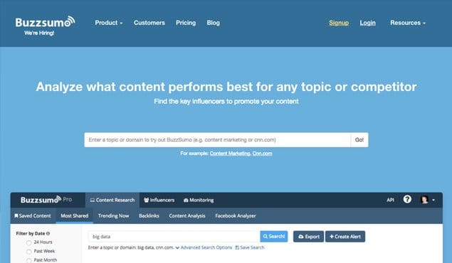 Blog analytics dashboard showing traffic metrics