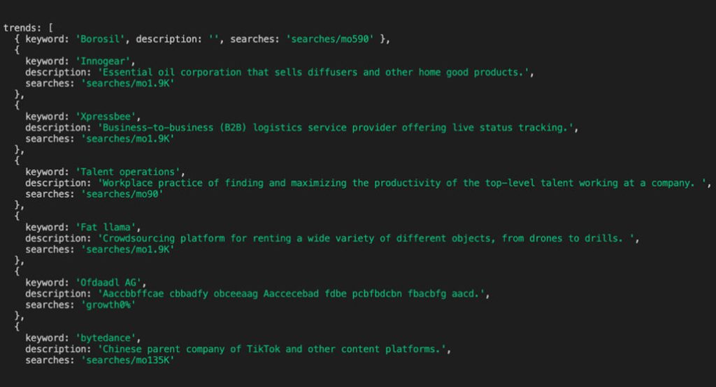 Custom Python script scraping Google Trends data