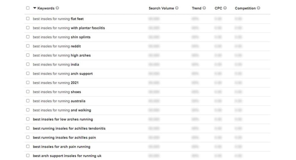 Keyword research tool evaluation comparison chart