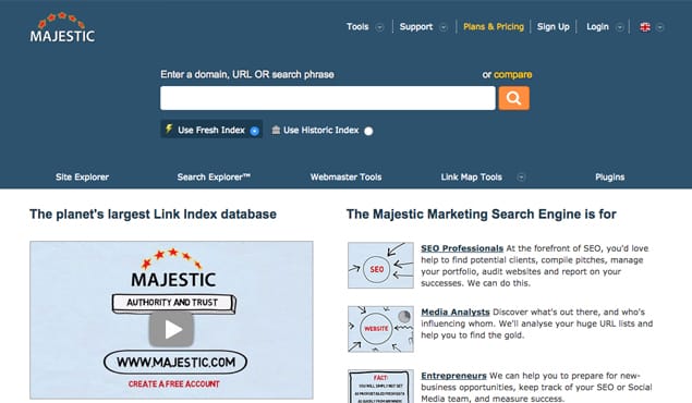Blog analytics dashboard showing traffic metrics