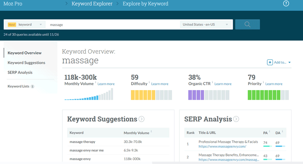 Moz free SEO tools dashboard interface
