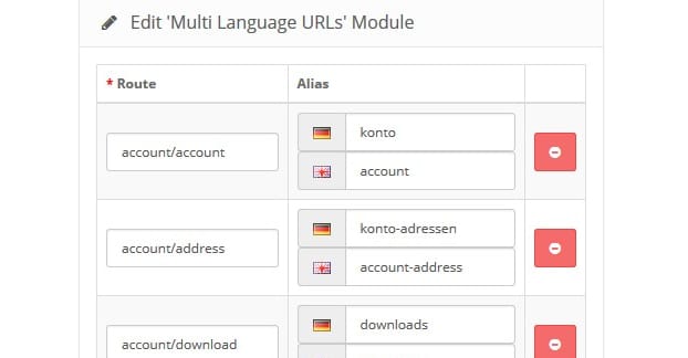 Person submitting guest post to multiple websites