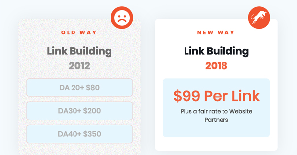Blogger outreach versus guest posting comparison