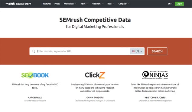 Blog traffic analytics dashboard overview