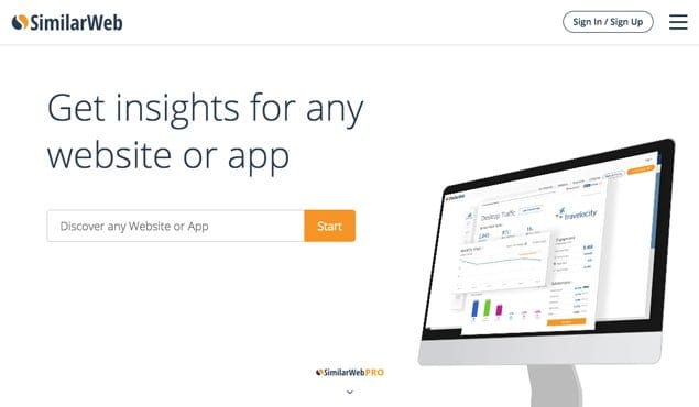 Blog traffic analytics dashboard overview