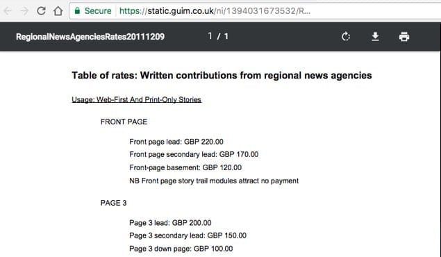 Person submitting article to newspaper website