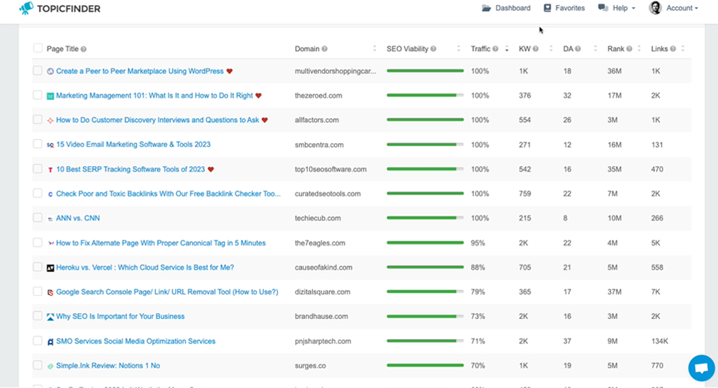 Person analyzing SEO keyword data on screen