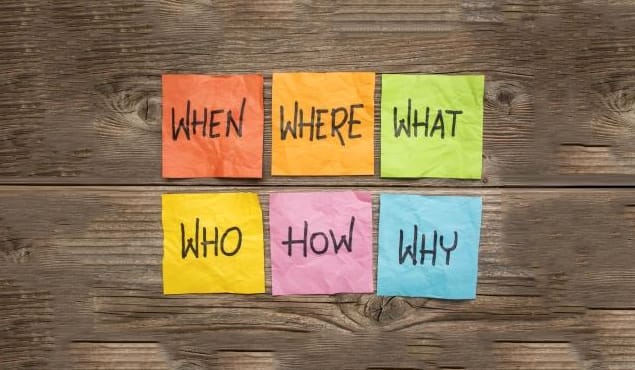 Catchy blog post headline examples collection