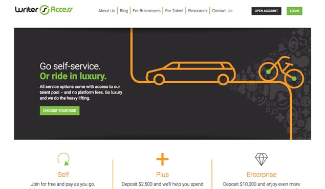 Outsourcing guest post articles online platforms
