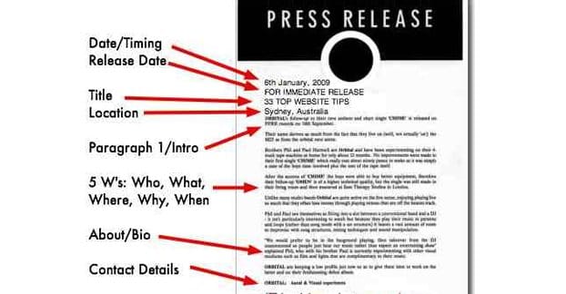 Press release versus guest post comparison