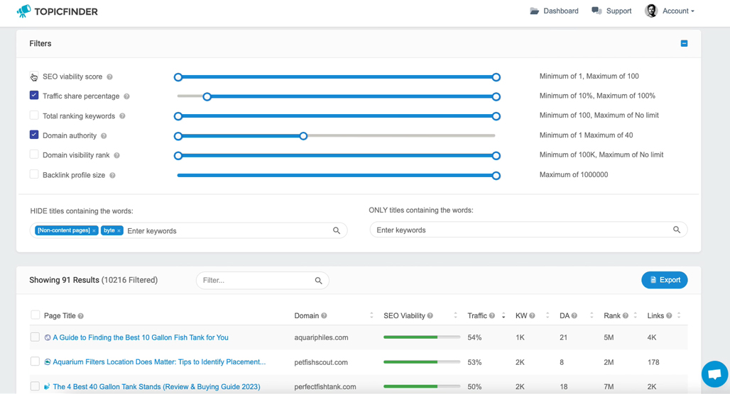 SEO keyword ranking dashboard analytics data