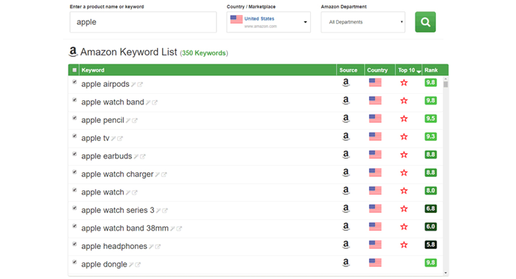 Keyword Tool Dominator interface screenshot