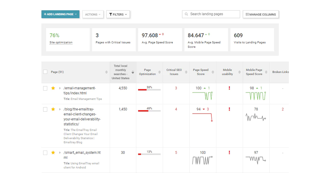 SEOMator keyword research tool interface screenshot