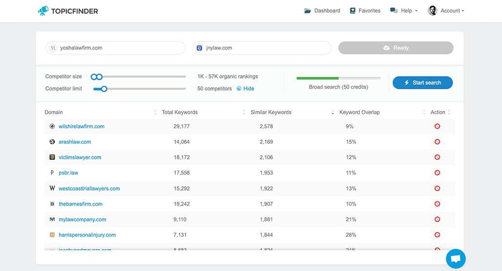 Topicfinder keyword research tool interface screenshot