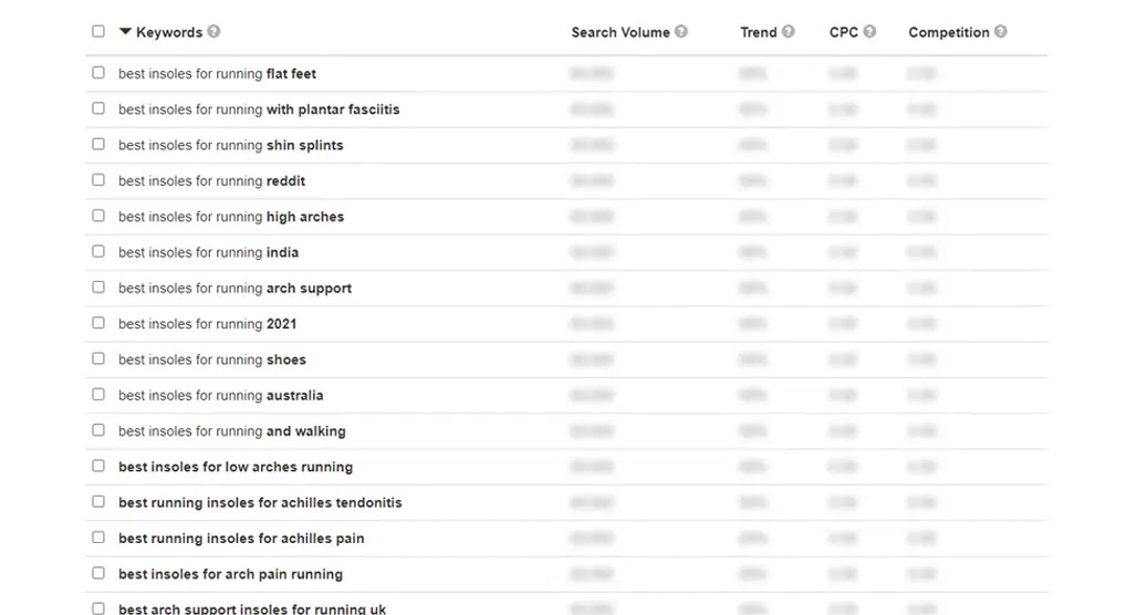 Person searching for blog topic ideas