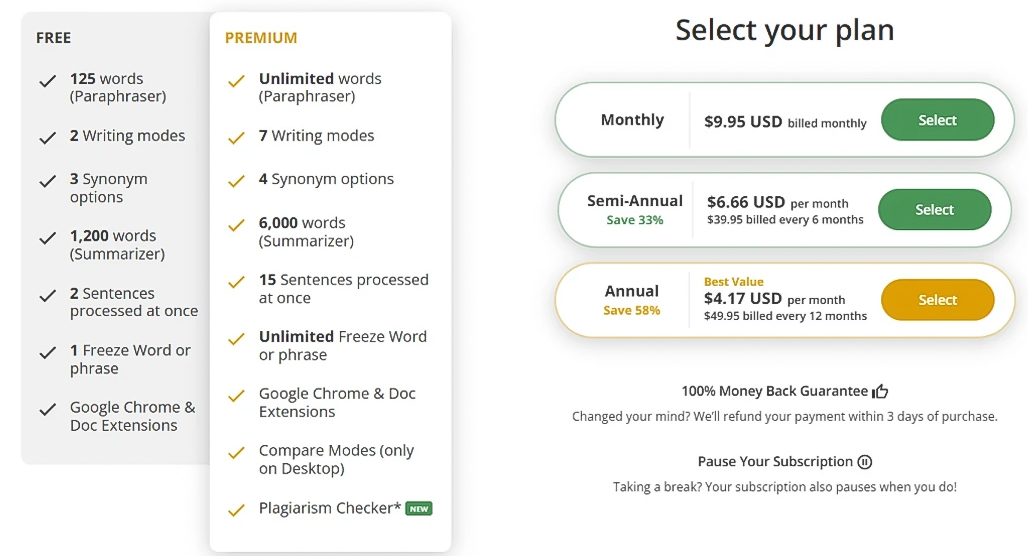Quillbot pricing plans and subscription options