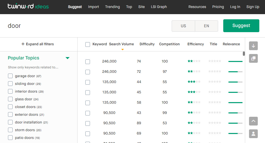 Keyword research tools interface screenshot
