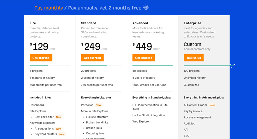 Ahrefs and Mangools pricing plans comparison