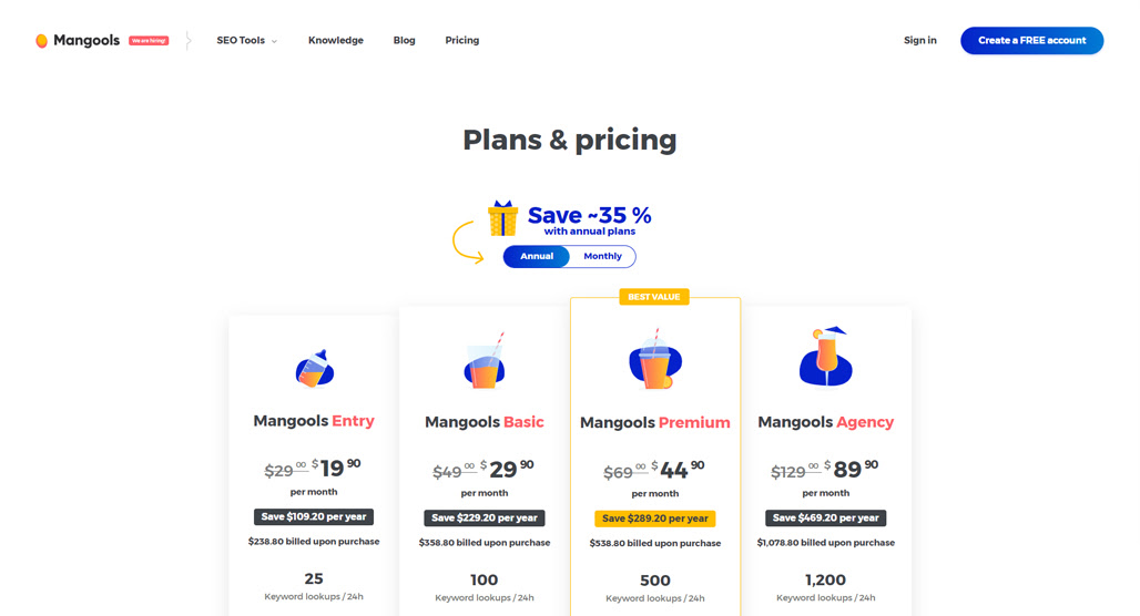 Ahrefs and Mangools pricing plans comparison