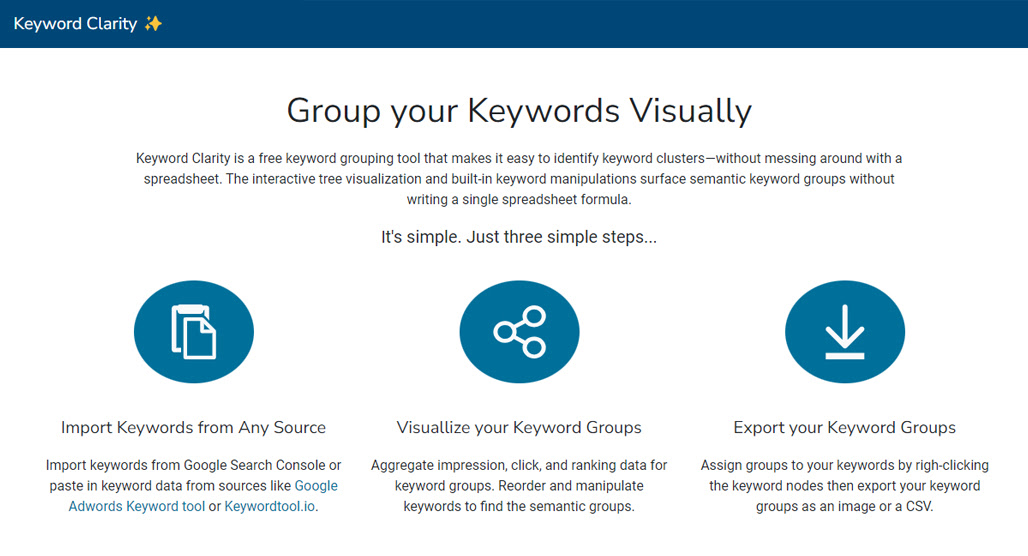 Organized keyword clusters on a screen