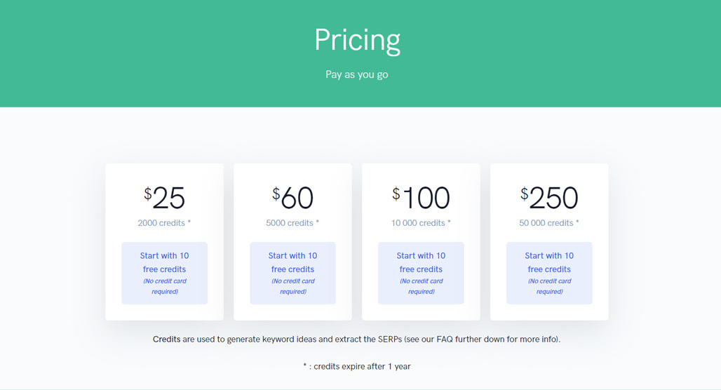 Affordable SEO tools comparison chart 2024