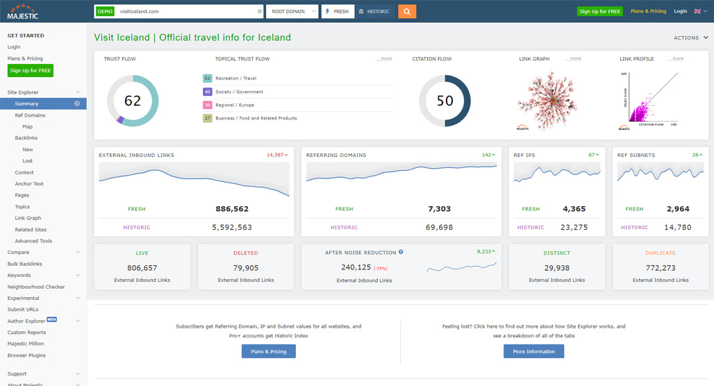 Majestic SEO tool dashboard interface screenshot