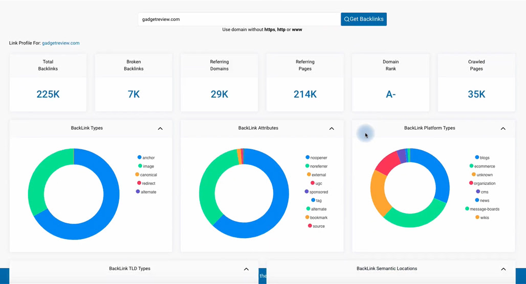 Open Link Profiler dashboard interface screenshot