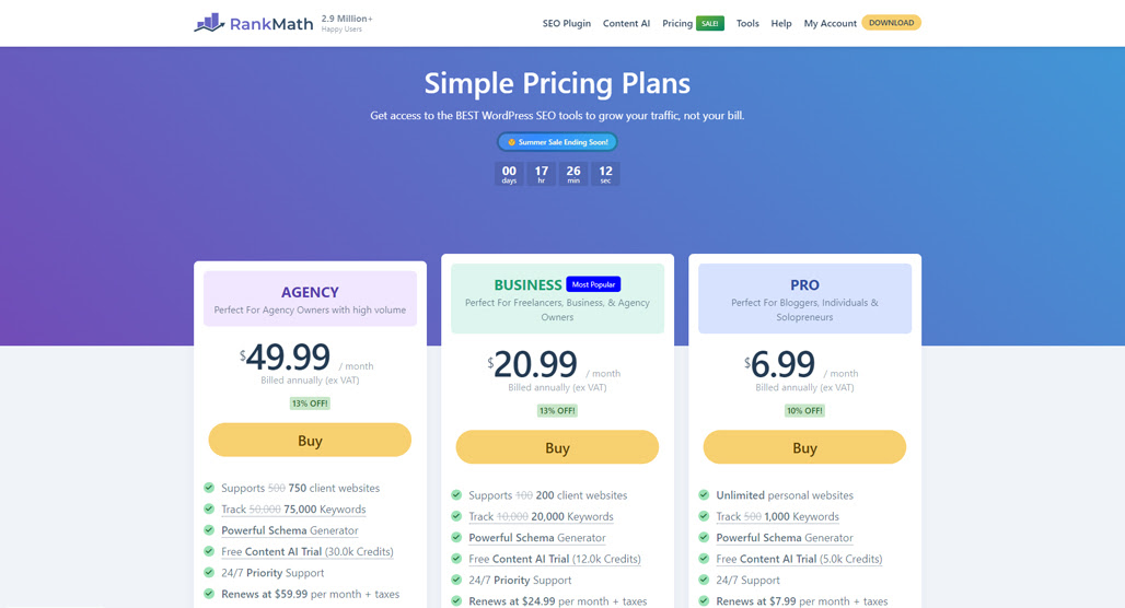 Affordable SEO tools comparison chart 2024
