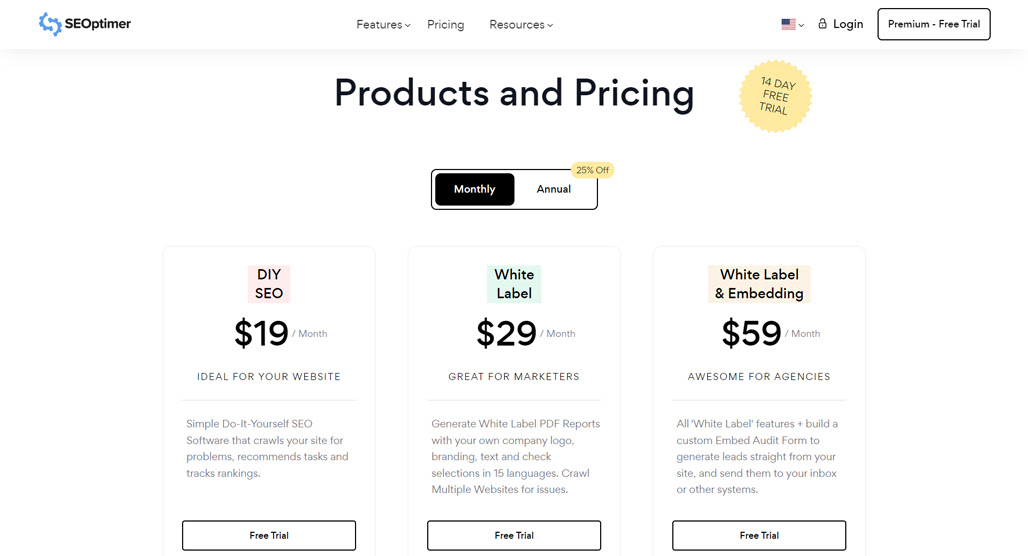 Affordable SEO tools comparison chart 2024