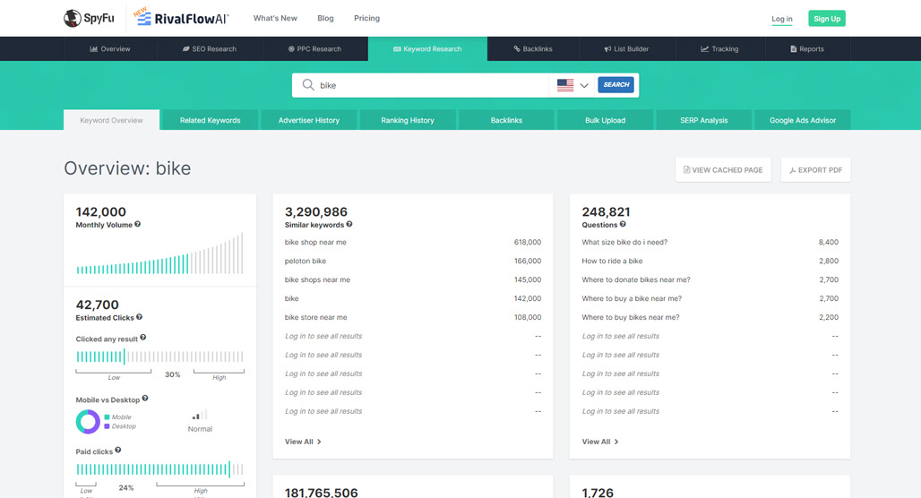 SpyFu SEO competitor research dashboard