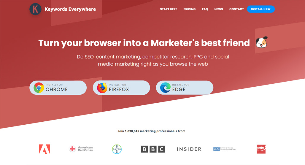 Affordable SEO tools comparison chart 2024