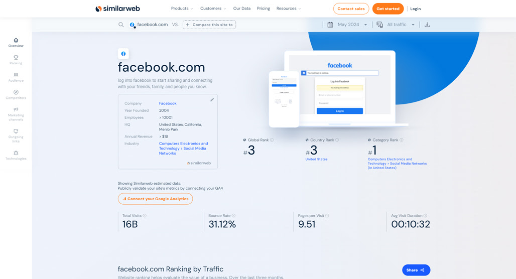 SimilarWeb website analytics dashboard interface