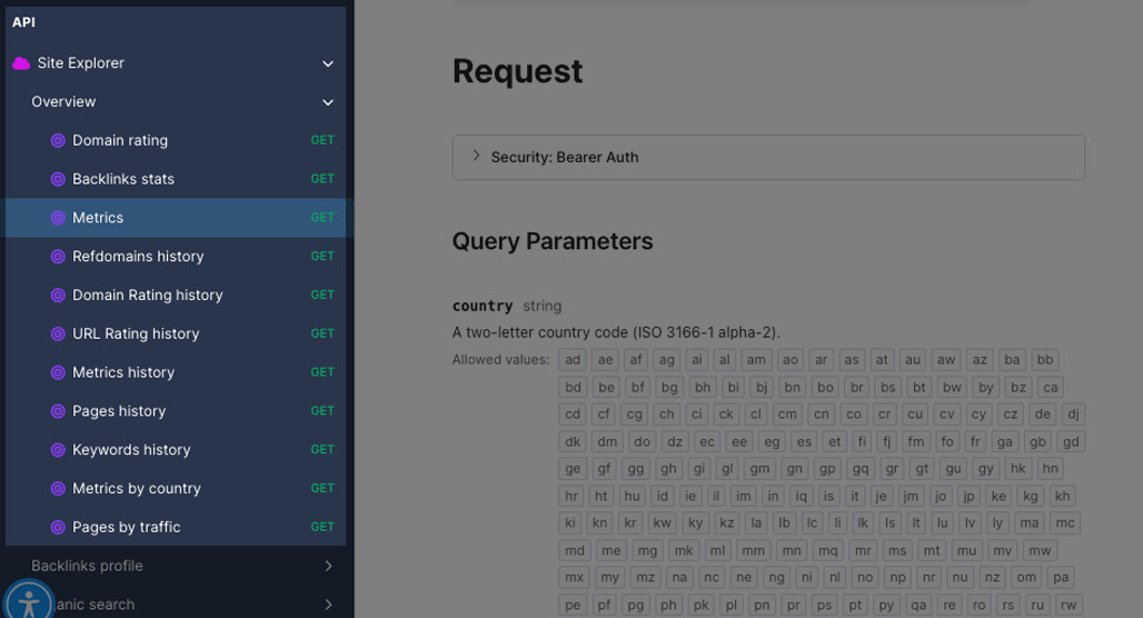 Ahrefs API data and metrics dashboard