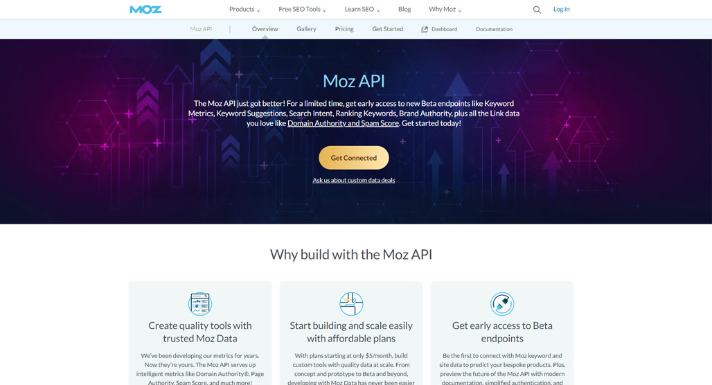 Ahrefs API alternatives comparison chart overview