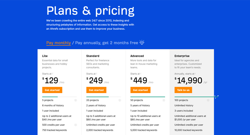 Paid keyword tracking software dashboard interface