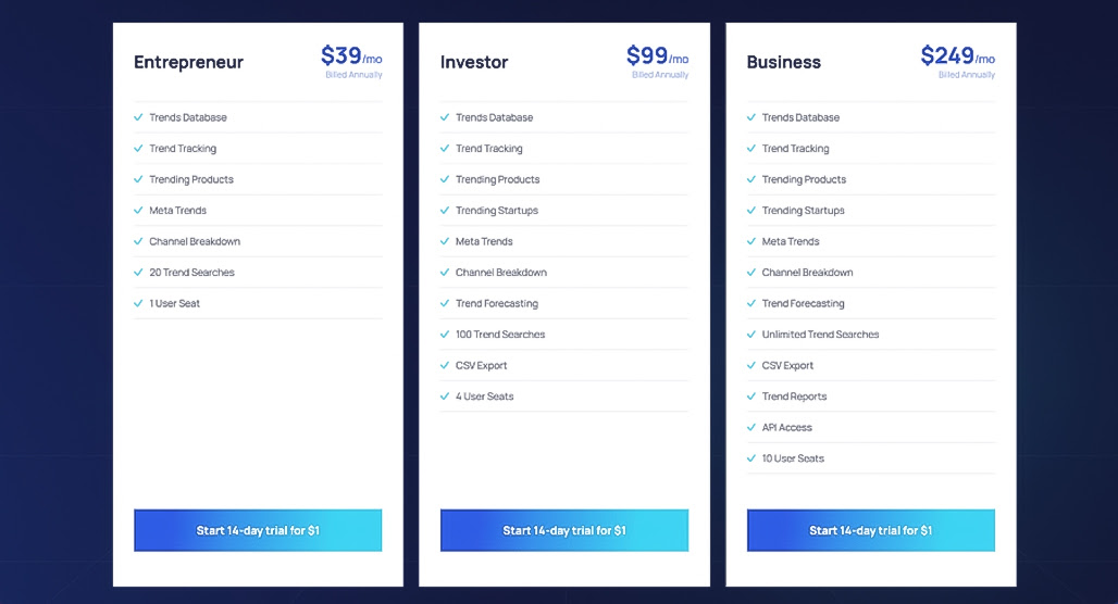 Exploding Topics pricing plans and tiers