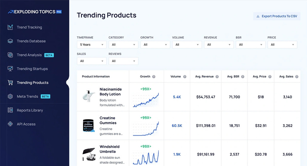 Exploding Topics dashboard showing trending topic data