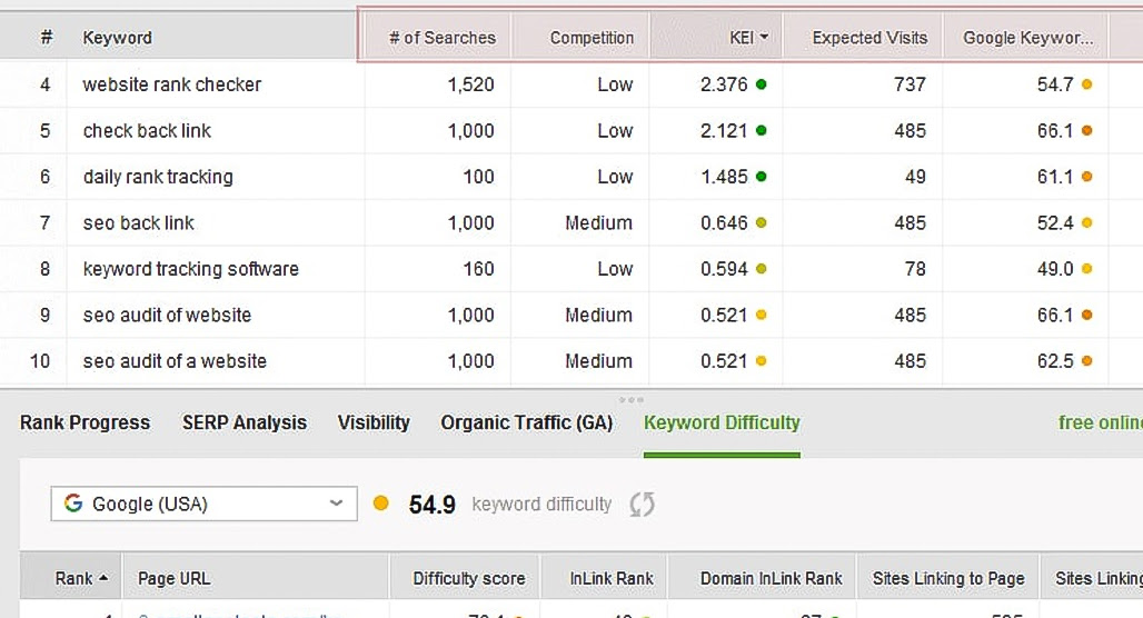 Filtering and organizing local keyword list