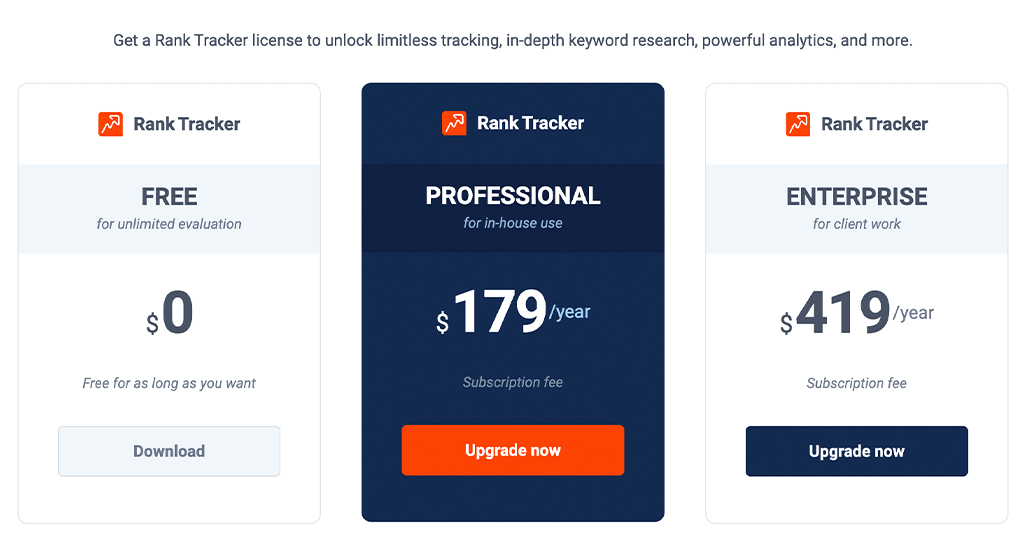 Paid keyword tracking software interface screenshot