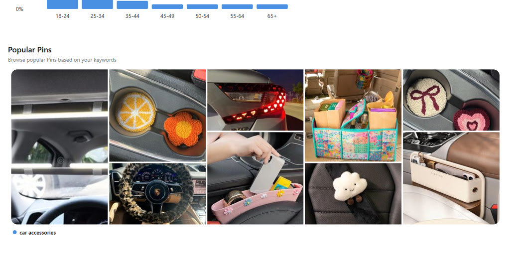 Pinterest Trends dashboard showing search topic ideas