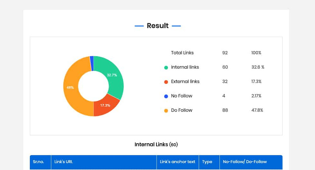 Interconnected topic cluster content hub diagram