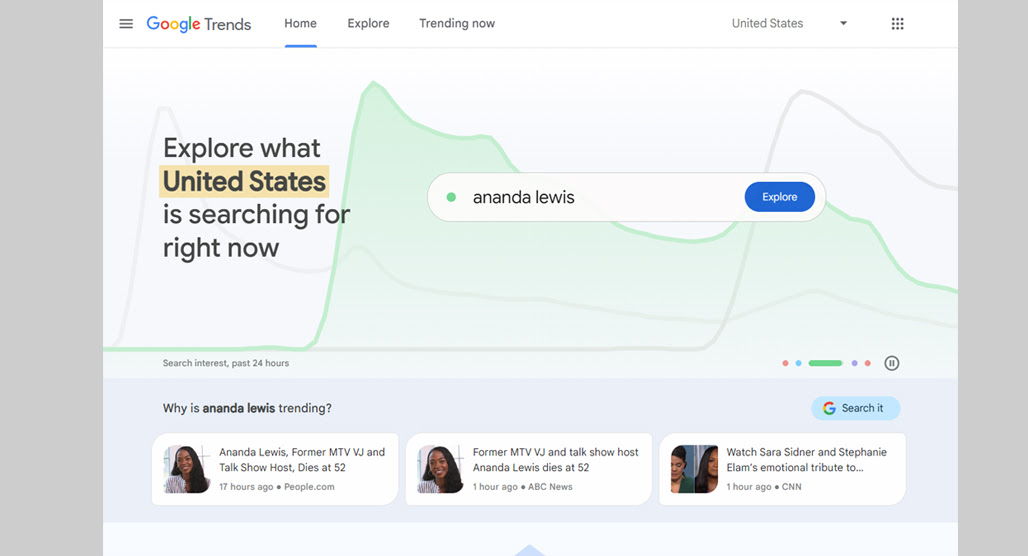 Google Trends seasonal keyword data graph