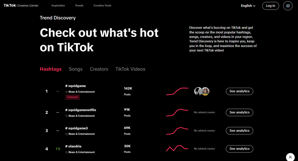 TikTok search bar keyword data interface