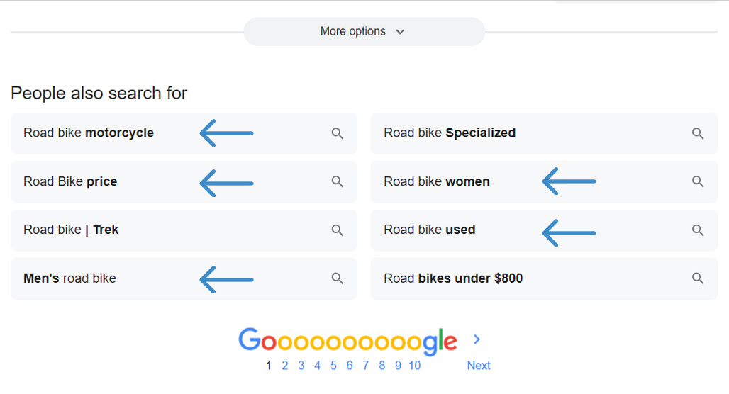 Short versus long seed keyword comparison
