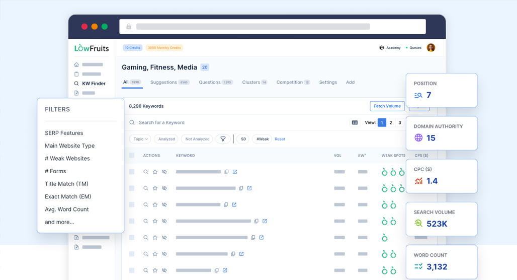 Keyword research tool showing zero volume results
